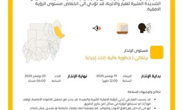 الأرصاد الجوية تصدر إنذارا برتقاليا عاجلا اليوم شرق السودان