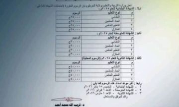 الخرطوم تعلن رسوم امتحانات الشهادة للمراحل الدراسية لعام 2025م ومواعيد السداد النهائية
