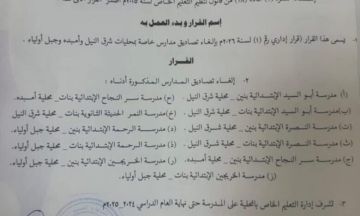 إلغاء تصاديق 11 مدرسة خاصة بالخرطوم تعود ملكيتها لعناصر بالمليشيا