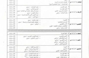 إعلان جدول امتحانات الشهادة السودانية للعام 2026