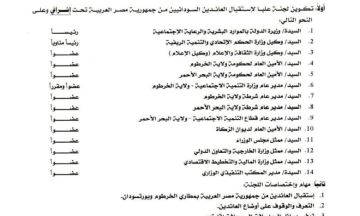 قرار وزارى بتشكيل لجنة عليا للعائدين طوعيا من مصر