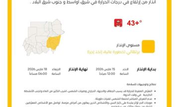 الأرصاد : إنذار برتقالي من ارتفاع في درجات الحرارة