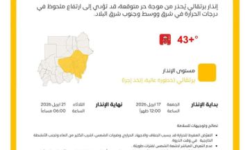 إنذار برتقالي ابتداء من الجمعة موجة حر تضرب الخرطوم وعدد من الولايات