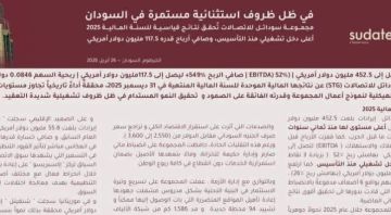 سوداتل تعلن تحقيق أعلى دخل تشغيلي منذ التأسيس وأرباحا صافية 117.5 مليون دولار لعام 2025