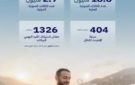 (20.2) مليون مكالمة في مكة والمشاعر في يوم عرفة