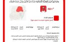 الأرصاد تصدر إنذارا أحمر بخطورة عالية