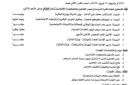 صبري محمد علي العيكورة يكتب : قرار يحمل مائة إستفهام