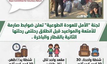 قبل انطلاق العودة الثانية بالقطار والباخرة .. لجنة الأمل تعلن حزمة من التوجيهات والضوابط قبل انطلاق العودة الثانية بالقطار والباخرة .. لجنة الأمل تعلن حزمة من التوجيهات والضوابط