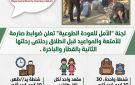 قبل انطلاق العودة الثانية بالقطار والباخرة .. لجنة الأمل تعلن حزمة من التوجيهات والضوابط