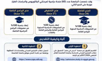 إعلان هام من المستشارية الثقافية لسفارة السودان بمصر بشأن المنح الدراسية المقدمة من جامعة العاصمة (جامعة حلوان سابقا)