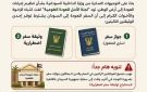 إعلان وتنويه هام للمواطنين الراغبين في العودة الطوعية