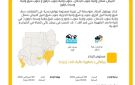 إنذار برتقالي من الارصاد يحذر من سيول وأمطار رعدية - sd