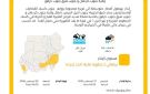 إنذار برتقالي بهطول امطار متوسطة إلي غزيرة - sd