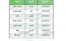 مجلس تنظيم مهنة القانون يعلن جدول امتحانات دورة سبتمبر 2026