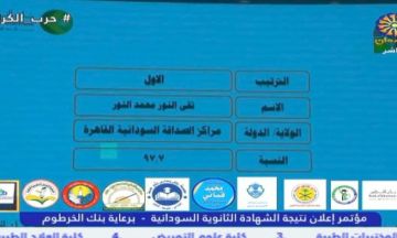 بنسبة 97,7 .. الطالبة تقي النور محمد النور تحرز المركز الأول في الشهادة السودانية من مراكز الصداقة السودانية بالقاهرة بنسبة 97,7 .. الطالبة تقي النور محمد النور تحرز المركز الأول في الشهادة السودانية من مراكز الصداقة السودانية بالقاهرة