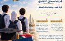 سودانير تكرم العشرة الأوائل في الشهادة السودانية - sd