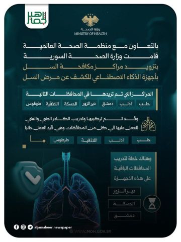 تركيب أجهزة ذكاء اصطناعي للكشف عن مرض السل في عدد من المحافظات السورية