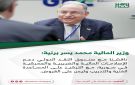 وزير المالية محمد يسر برنية عبر منصة فيسبوك: - sy