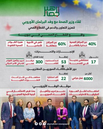  إنفوغرافيك يوضح واقع القطاع الصحي في سوريا.. إليك التفاصيل