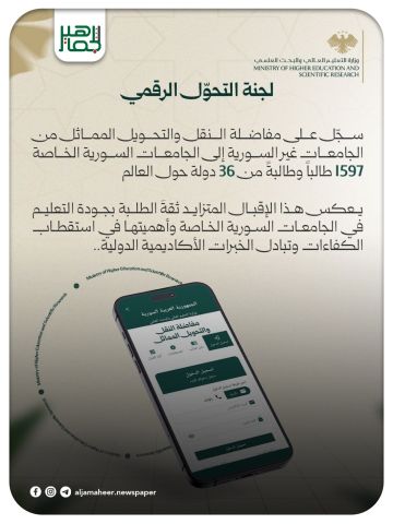 وزارة التعليم العالي: ختام مفاضلة النقل والتحويل المماثل إلى الجامعات السورية الخاصة بإقبال واسع من الطلبة من مختلف الجامعات حول العالم