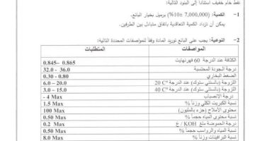 مناقصة رسمية لشراء 7 ملايين برميل من النفط الخام الخفيف