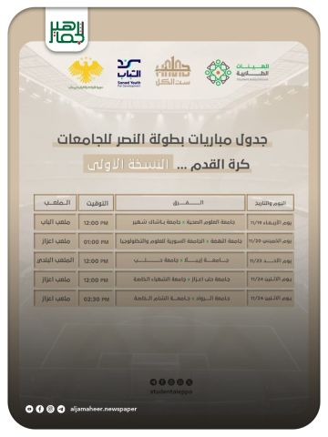 دوري للجامعات بكرة القدم ضمن فعاليات مبادرة حلب ست الكل