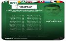 القائمة النهائية لمنتخب سورية في بطولة كأس العرب