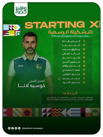 تشكيلة منتخبنا الوطني الأول لكرة القدم لمواجهة منتخب فلسطين في ختام دور المجموعات تشكيلة منتخبنا الوطني الأول لكرة القدم لمواجهة منتخب فلسطين في ختام دور المجموعات