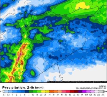 تحذير جوي تحذير جوي