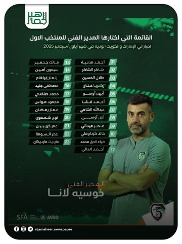 قائمة المنتخب الوطني الأول لمباراتي الإمارات والكويت الودية التي اختارها المدير الفني لشهر أيلول القادم قائمة المنتخب الوطني الأول لمباراتي الإمارات والكويت الودية التي اختارها المدير الفني لشهر أيلول القادم