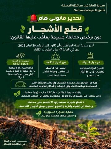 مديرية البيئة بالحسكة تحذر من قطع الأشجار .غرامات تصل إلى مليون ليرة عن كل شجرة مديرية البيئة بالحسكة تحذر من قطع الأشجار .غرامات تصل إلى مليون ليرة عن كل شجرة