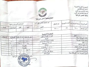 جمعية الصور الزراعية ترفع احتياجاتها لإعادة تأهيل منظومة الري ودعم الإنتاج الزراعي جمعية الصور الزراعية ترفع احتياجاتها لإعادة تأهيل منظومة الري ودعم الإنتاج الزراعي