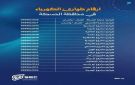 كهرباء الحسكة تعلن أرقام الطوارئ لاستقبال بلاغات الأعطال - sy