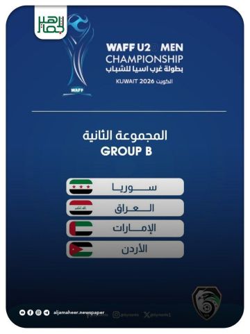 قرعة غرب آسيا للشباب تضع منتخبنا في مجموعة العراق والإمارات والأردن