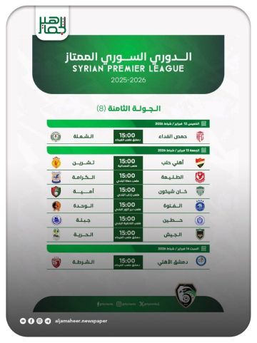 مباريات الجولة الثامنة من الدوري الممتاز لكرة القدم .. تتصدرها القمة المرتقبة بين أهلي حلب ( حامل اللقب) و ضيفه تشرين في الحمدانية