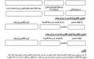 وزارة العدل تعتمد التبليغ الإلكتروني وسيلة رسمية في إجراءات التقاضي