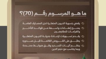التجاري السوري يدعو المقترضين المتعثرين للاستفادة من مهل المرسوم 70