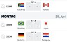 انطلاق منافسات دور الـ32 في كأس العالم 2026.. مواجهات قوية وإثارة مرتقبة