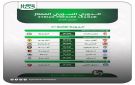 مباريات الجولة الثامنة من الدوري الممتاز لكرة القدم .. تتصدرها القمة المرتقبة بين أهلي حلب ( حامل اللقب) و ضيفه تشرين في الحمدانية - sy