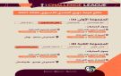 قرعة دور المجموعات لدوري التحدي الآسيوي 2026-2027