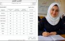 طالبة سورية متفوقة تقسم اليمنيين بين متضامن وناقم على التعليم