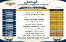 أوائل شهادة التعليم الأساسي في الحسكة يتصدرون نتائج المحافظة