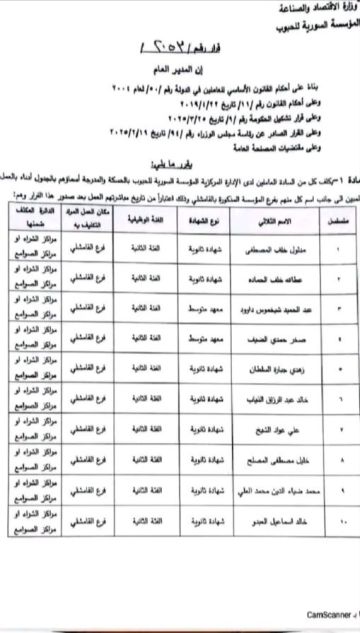 فرز كوادر السورية للحبوب في الحسكة يثير مخاوف من إضعاف المؤسسة ومطالبات بإبقائها في المحافظة فرز كوادر السورية للحبوب في الحسكة يثير مخاوف من إضعاف المؤسسة ومطالبات بإبقائها في المحافظة