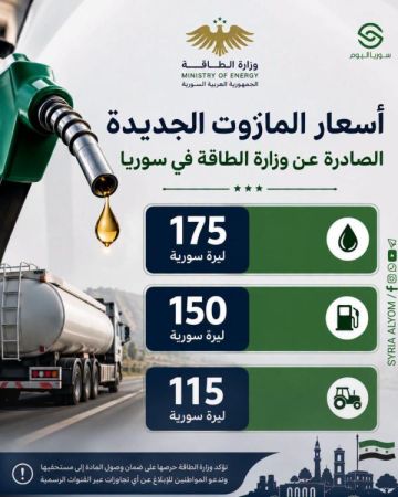 قرار المازوت الجديد (قد) يفتح بابا للفساد ولإثراء أصحاب المحطات. الخبير حنا: يضع المواطن أمام أثرين متعاكسين ! قرار المازوت الجديد (قد) يفتح بابا للفساد ولإثراء أصحاب المحطات. الخبير حنا: يضع المواطن أمام أثرين متعاكسين !