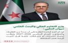 تصريح وزير التعليم العالي والبحث العلمي مروان الحلبي حول الاختبارات والمسابقات الخاصة بالقبول الجامعي - sy