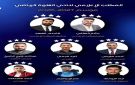 تشكيل المكتب الإعلامي لنادي الفتوة الرياضي