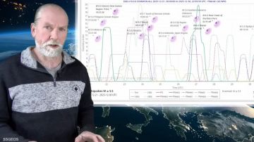 خبير الزلازل الهولندي يحذر العالم من زلزال محتمل بداية 2026