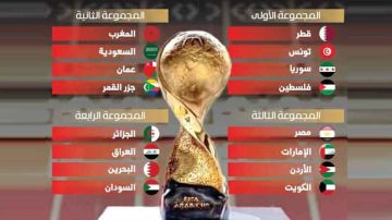 16 دولة تحت «خيمة» واحدة وفلسطين نجمة «الكَرنفال» ...العَرب فرّقتهم السيّاسة وجَمعتهم الكُرة