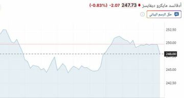 AMD استهداف القمة التاريخية يبدأ من تجاوز المستويات الحالية AMD استهداف القمة التاريخية يبدأ من تجاوز المستويات الحالية