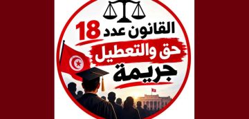 تنسيقية من طالت بطالتهم بالرڨاب ترفض المماطلة و تدعو الى وقفة احتجاجية تنسيقية من طالت بطالتهم بالرڨاب ترفض المماطلة و تدعو الى وقفة احتجاجية